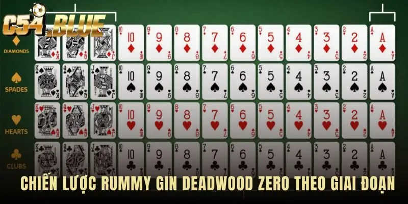 Chinh phục Rummy Gin Deadwood Zero qua từng giai đoạn bài