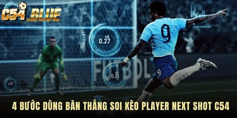 Mô hình Player Next Shot xG hệ thống hóa dữ liệu phức tạp