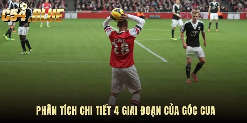 Next Corner Timing phân tích các giai đoạn của pha tấn công